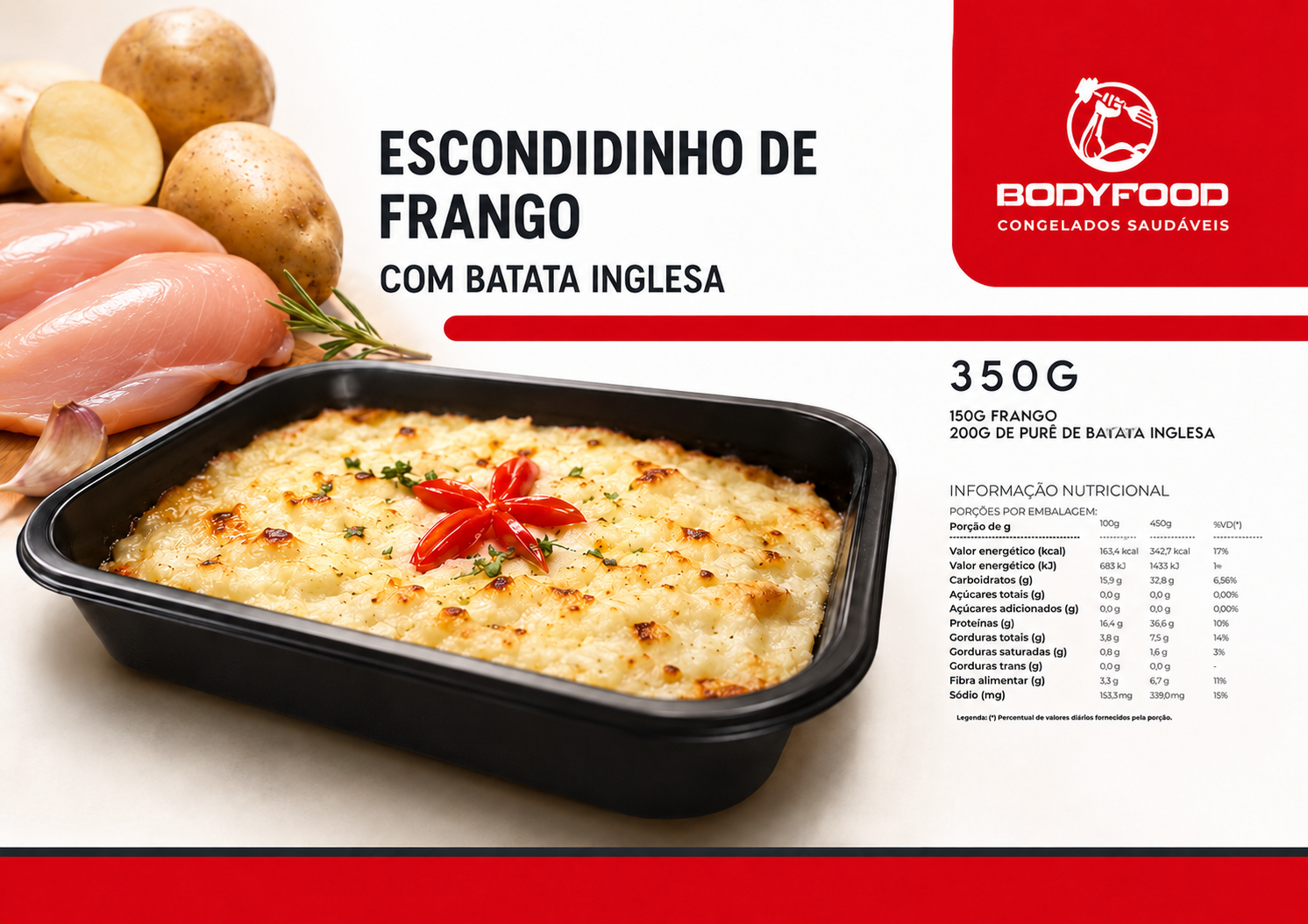 Card da refeição Escondidinho de frango com batata inglesa, com informações nutricionais.